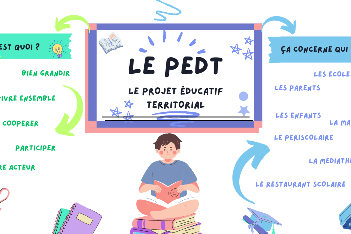 Projet éducatif du territoire