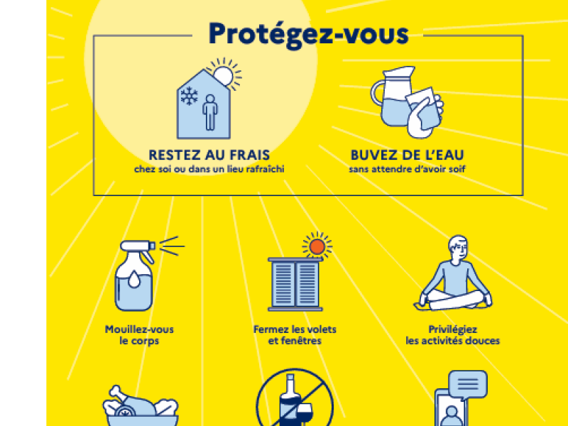 Toutes les actualités
